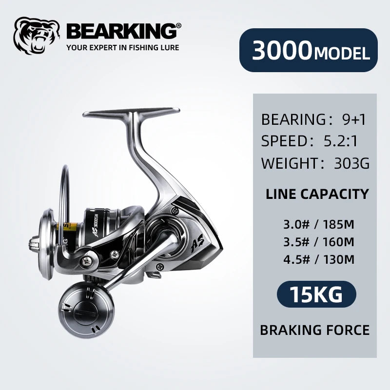 Carrete Bearking BKT giratorio 1000-6000 9+1BB con freno de hasta 20 kg