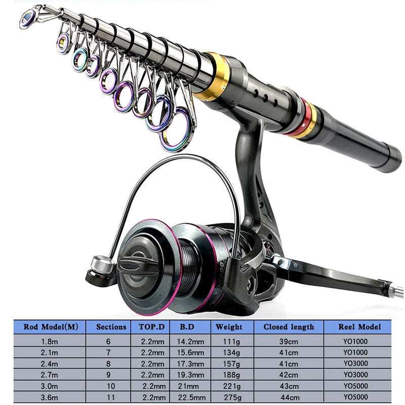 Kit telescópico 1.8-3.6m con carrete, caña de pesca de carbono y aleación, combo portátil